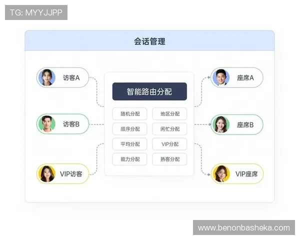 凯发集团娱乐平台有哪些高效的客服支持和用户反馈渠道介绍 凯发集团娱乐平台有哪些高效的客服支持和用户反馈渠道介绍