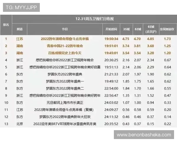 澳门娱乐城备用网址推荐2026年最新最全的安全登录地址确保玩家账号安全无忧 澳门娱乐城备用网址推荐2026年最新最全的安全登录地址确保玩家账号安全无忧